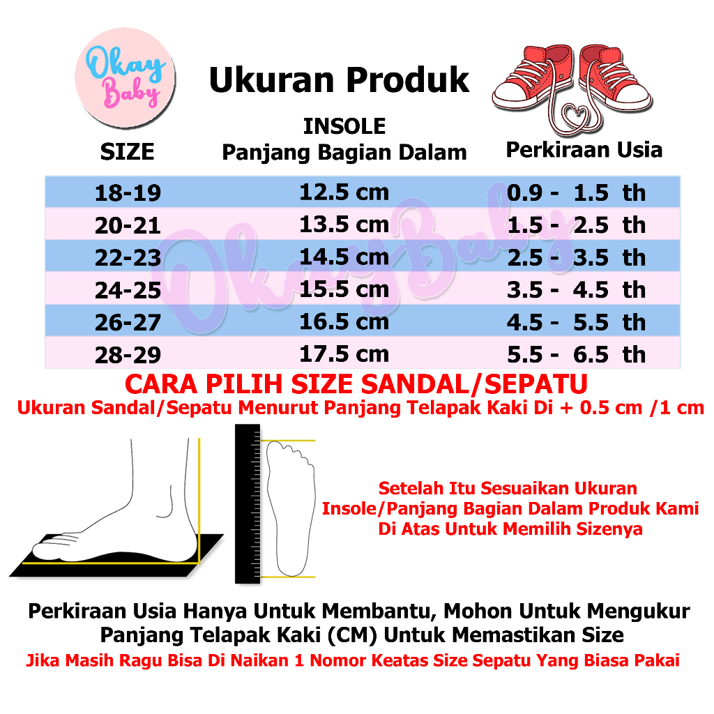 PROMO 12.12 PUNCAK Okaybaby B293 Sandal Slop Import Fruit Anak Laki-laki Perempuan Kekinian Sendal Casual