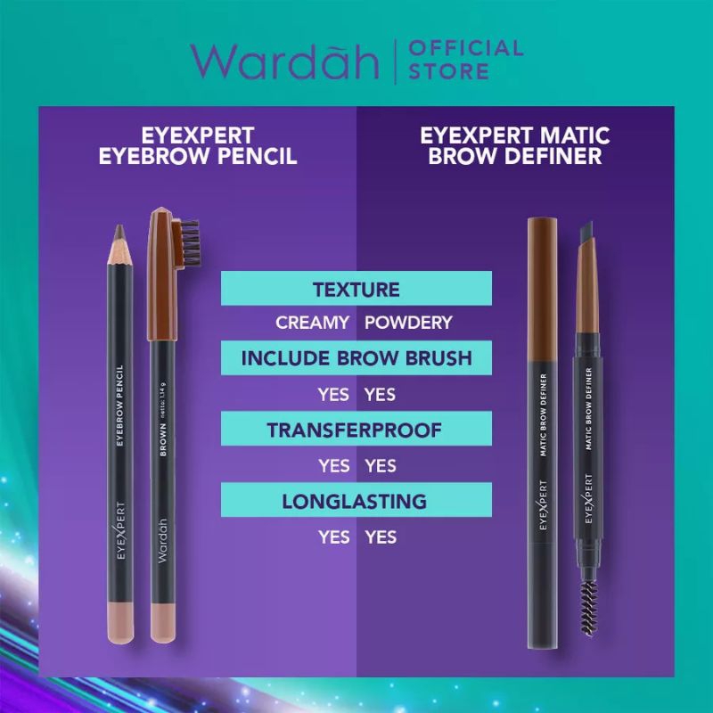 Wardah Eyexpert Matic Brow Definer 0.25g | Pensil Alis