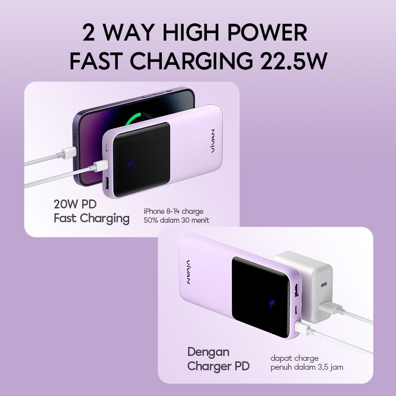 VIVAN Powerbank 10000 mAh VPB-E10 4 Output Fast Charging 22.5W PD QC 3.0 VOOC Support Smartphone All Type-Garansi Resmi by.minigo