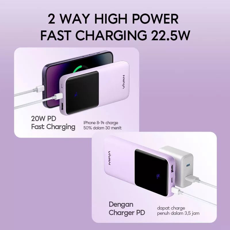 Powerbank VIVAN VPB-E10 10000mAh Fast Charger 2kabel Lightning &amp; Type-C Original