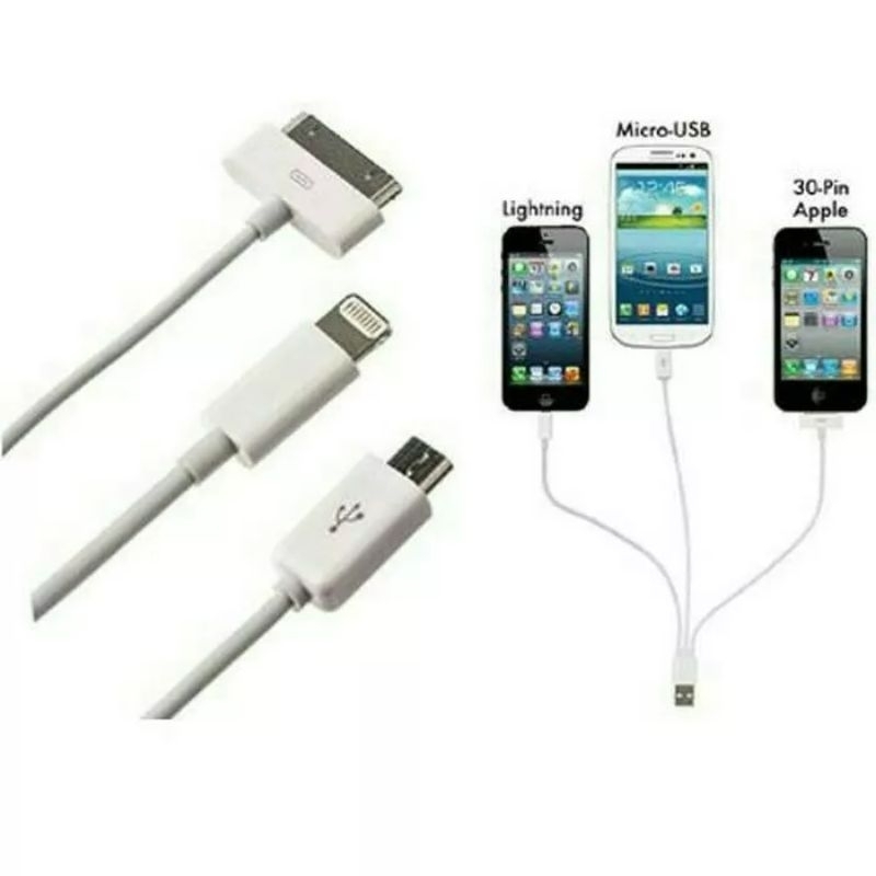 Kabel Charger 3in1 (micro-usb, Samsung, iPhone)