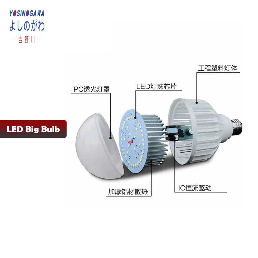 LAMPU OKACHI CUCI GUDANG LED Big Bulb White 18 Watt &amp; 50 Watt-YOSINOGAWA