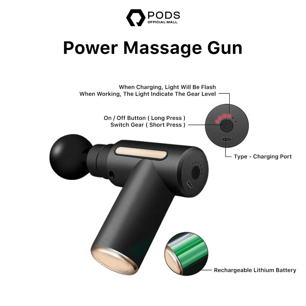ThePods Massage Gun Mini Portable Fascia Gun - Alat Pijat Terapi Otot Elektrik Rechargeable by PodsIndonesiaa