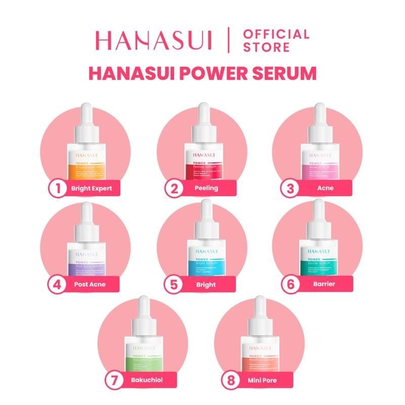 Serum Hanasui BPOM | Power Serum Hanasui | Serum Renew Hanasui