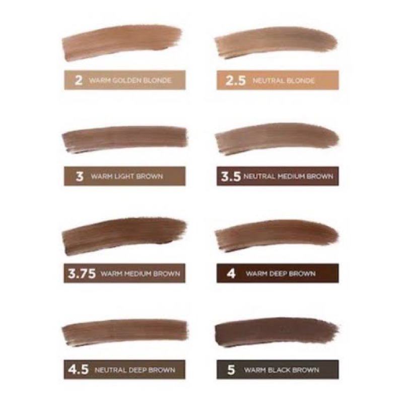 Benefit POWmade Brow Pomade 0,15g (4 Warm deep brown)