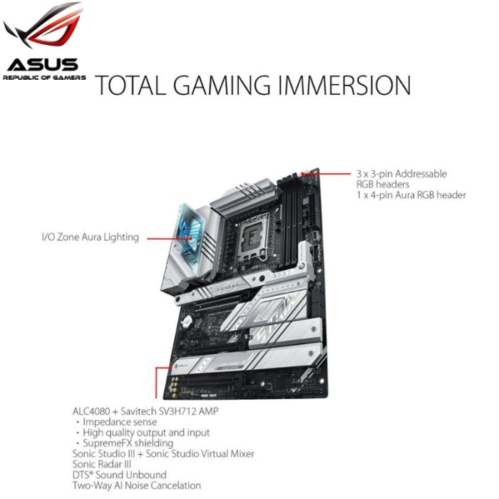 ASUS ROG STRIX Z790-A GAMING WIFI DDR5 Intel Z790 LGA1700