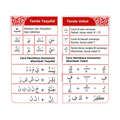 Alquran Pemula Arab TunggaL Ar Rum A5 Huruf Hijaiyah Arab Tunggal Transliterasi Perkata Tajwid Kode