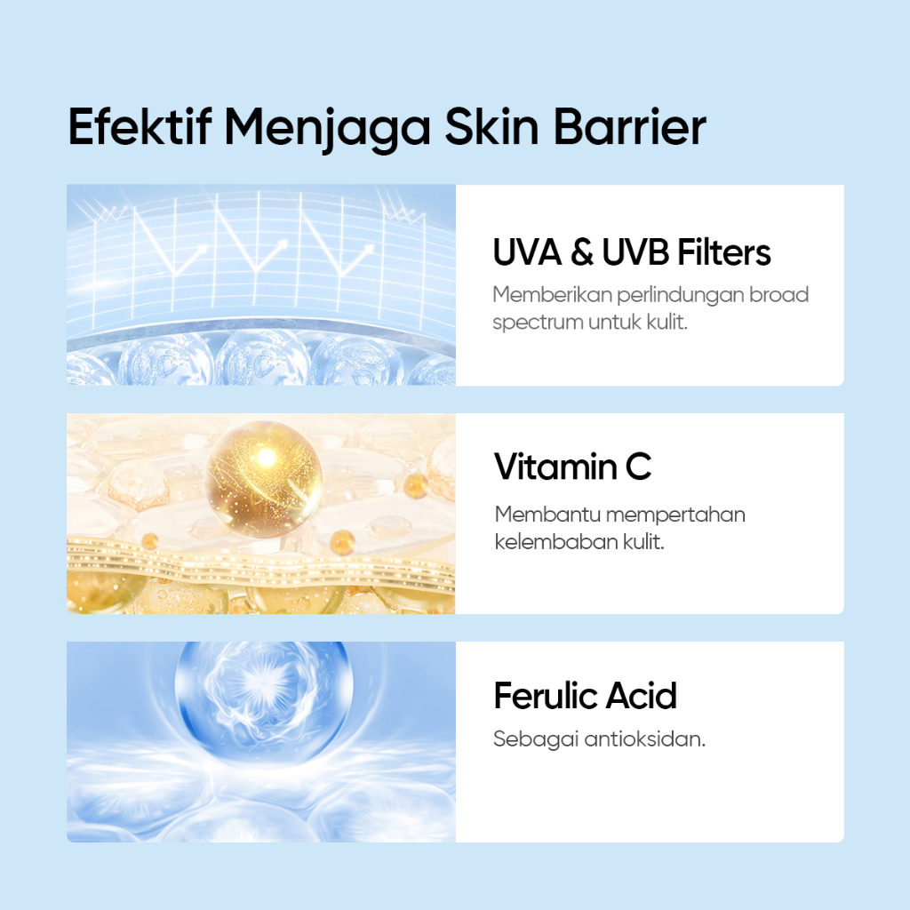 【 NEW 2PCS】SKINTIFIC Paket 2pcs Set bundle Skintific 5% Panthenol Acne Calming Water Gel  SKINTIFIC Sunscreen SPF50 PA++++ Serum Sunscreen / Sunscreen Spray All Day Light Reapply 120ML Sunscreen Mist Anti UV UVA UVB 50ml 5X Ceramide / Ultra Light Se