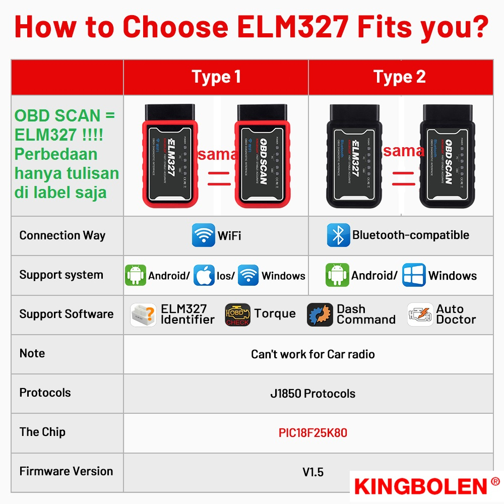 KINGBOLEN Car Diagnostic OBD II OBD2 ELM327 V1.5 Scan PIC1825k80 Bluetooth Wifi Scanner Reader  iPhone Android Torque