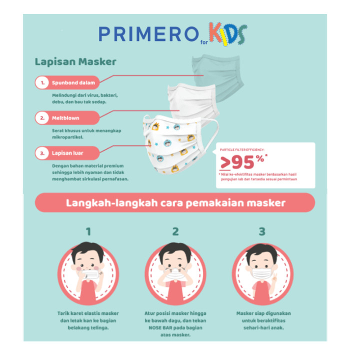 PRIMERO Kids Masker 3ply - Buy 1 get 1