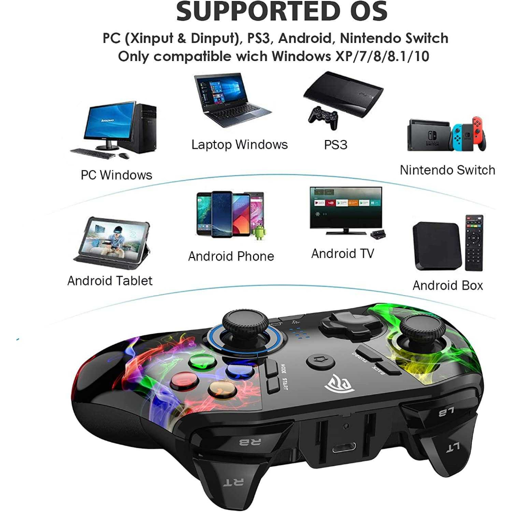 Gamepad Wireless Gaming Controller 2.4G Dualshock PC Android Game Pad Tombol Program Turbo Port Lampu LED RGB
