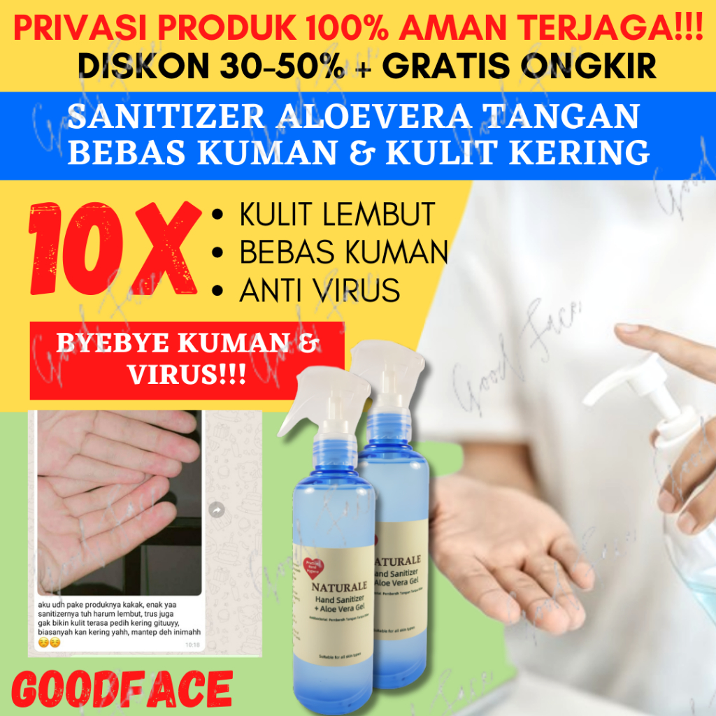 Hand Sanitizer + Aloe Vera Gel 250 ml