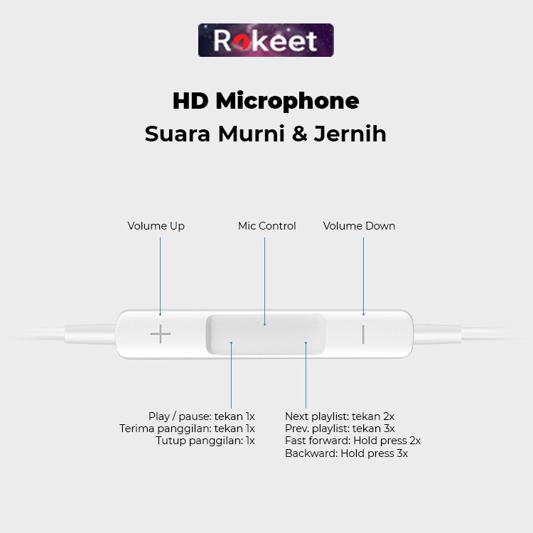 HEADSET JACK 3.5MM 3G, 4, 4S, 5, 5S, 5C, 6, 6S, 6PLUS IPADTABLET EARPHONE HANDSFREE HANDPHONE JACK 3.5 MM BY SMOLL