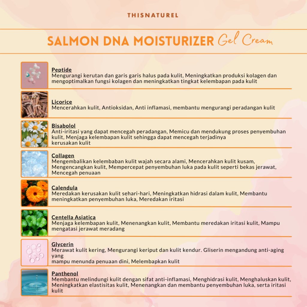 Salmon DNA Moisturizer Gel Cream - Skin Barrier Repair Calming Soothing Brightening