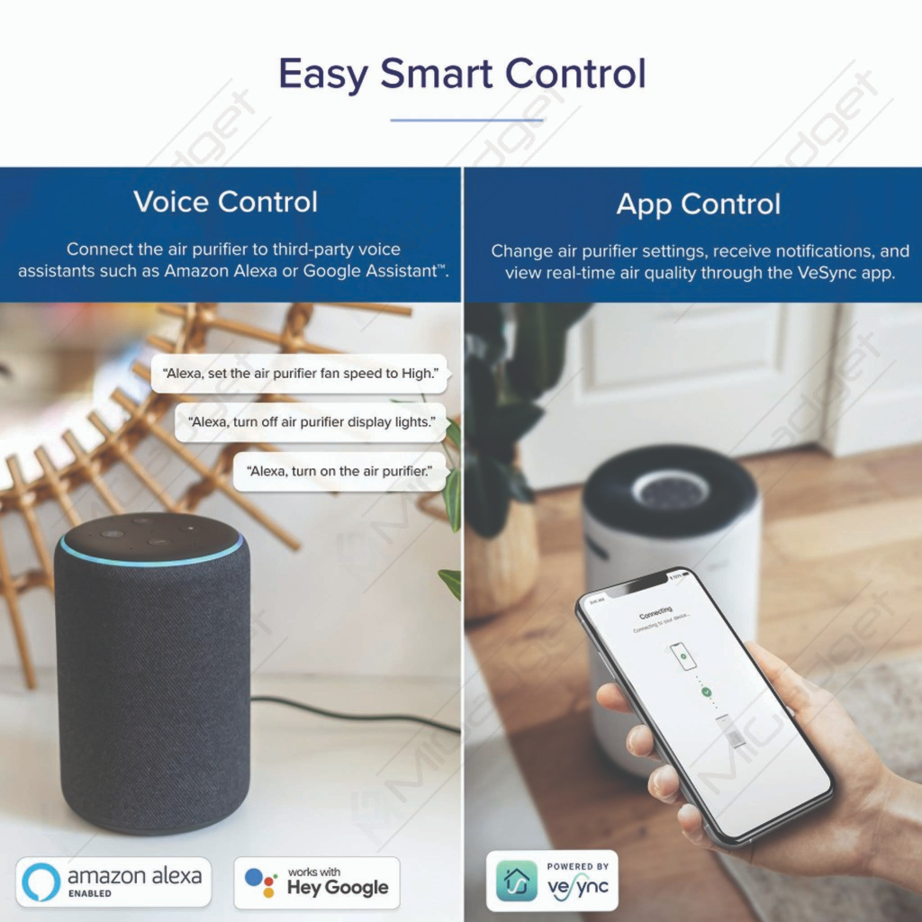 Levoit Core 400S Air Purifier Smart WiFi True HEPA Voice Control