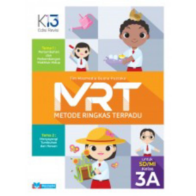 

MRT( METODE RINGKASAN TERPADU ) TEMATIK SD KELAS 3A, 3B, 2C, 3D KURIKLUM 2013 EDISI REVISI MASMEDIA