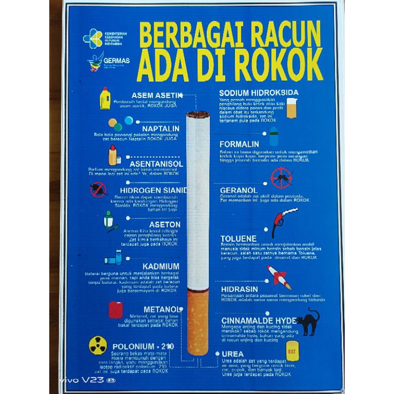 (205) POSTER KESEHATAN TENTANG BERBAGAI MACAM RACUN DI ROKOK