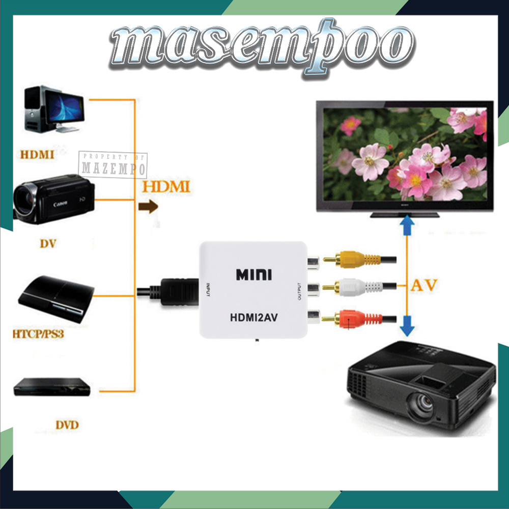 Converter HDMI to RCA AV Adapter