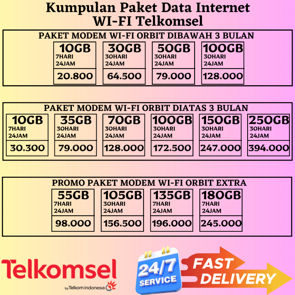 Telkomsel Paket Internet Modem WI-FI Orbit Terbaik untuk Jelajahi Internet Tanpa Batas