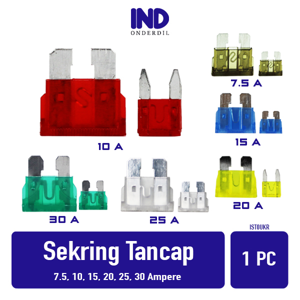 Sekring Tancap Kecil Besar 7,5 10 15 20 25 30 A Sekering Sikring Sikiring Fuse Blade Pius Tusuk Mobil Motor Elektronik Tusuk 7.5