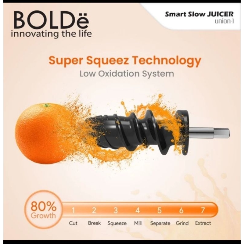 BOLDe Super Smart Slow Juicer Union 1 - Slow Juicer