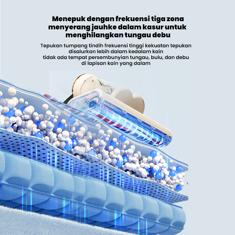 Uwant MT100 Vacuum Cleaner Dust Mite UV-C Double Cup Anti Debu Tungau Kasur Bantal Sofa Boneka Perawatan Rumah Kamar Sinar Ultraviolet LED