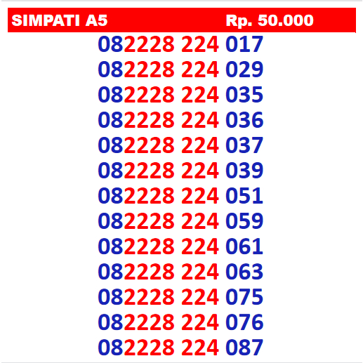 Nomor Cantik Telkomsel - Nomor Cantik Simpati - Nomer Cantik Telkomsel - Nomer Cantik Simpati 4G support 5G triple kwarted bukan 10 11 digit simpati cantik