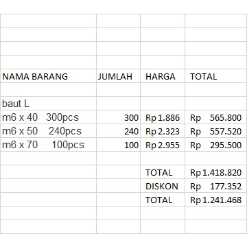 PESANAN KHUSUS BAUT L STAINLESS