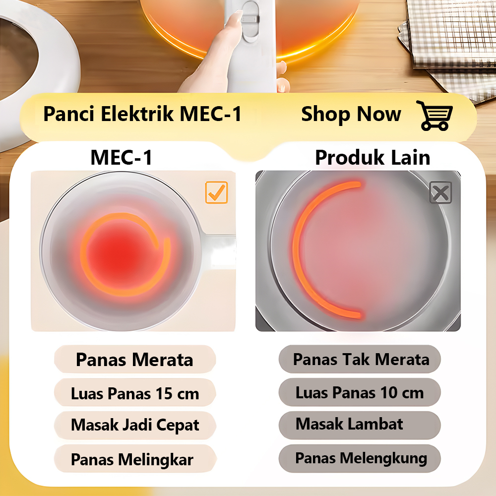 Panci Listrik Fry Pan Electric Cooker Keramik Serbaguna - Worldhome