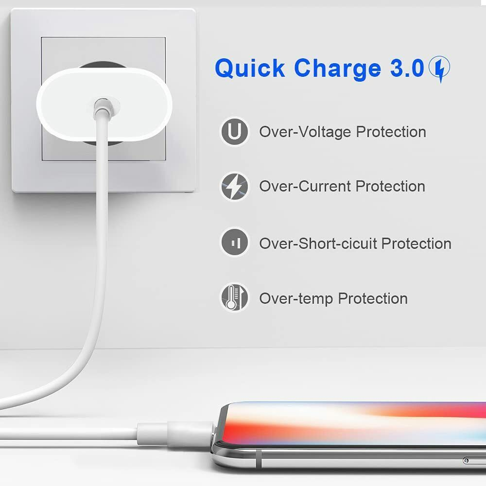 CHARGER 20W ADAPTOR ONLY 20W USB C fast charging 20W charger AJA