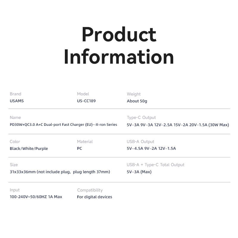 USAMS X-ron Adapter Fast Charger Dual Port PD30W+QC30