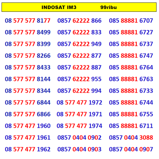 Nomor Cantik Indosat im3 Ribuan Triple