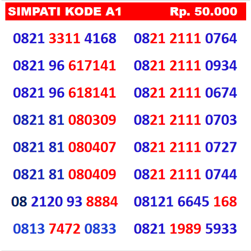 Nomor Cantik Simpati, kartu simpati, perdana simpati, nomer cantik simpati Nomor Kartu Perdana Cantik Simpati Telkomsel 10 11 12 Digit 8888 Signal Jaringan 4g 5g Promo 2023