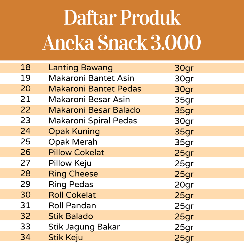 [DELISH SNACKS] Aneka Snack Serba 3.000 / Cemilan Camilan 3 Ribu Bebas Pilih Rasa / Makanan Ringan