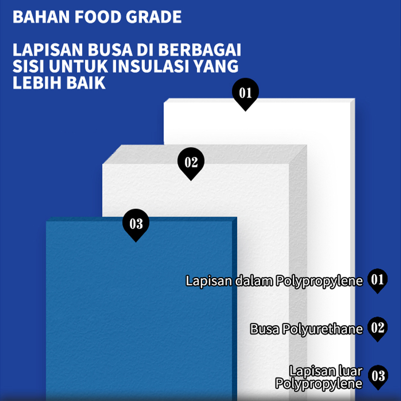 Mini Cooler Box 5 Liter，8 Liter，13 Liter，26 Liter Liter Cool Box，Kotak Penyimpanan Es Makanan Wadah Serba Guna