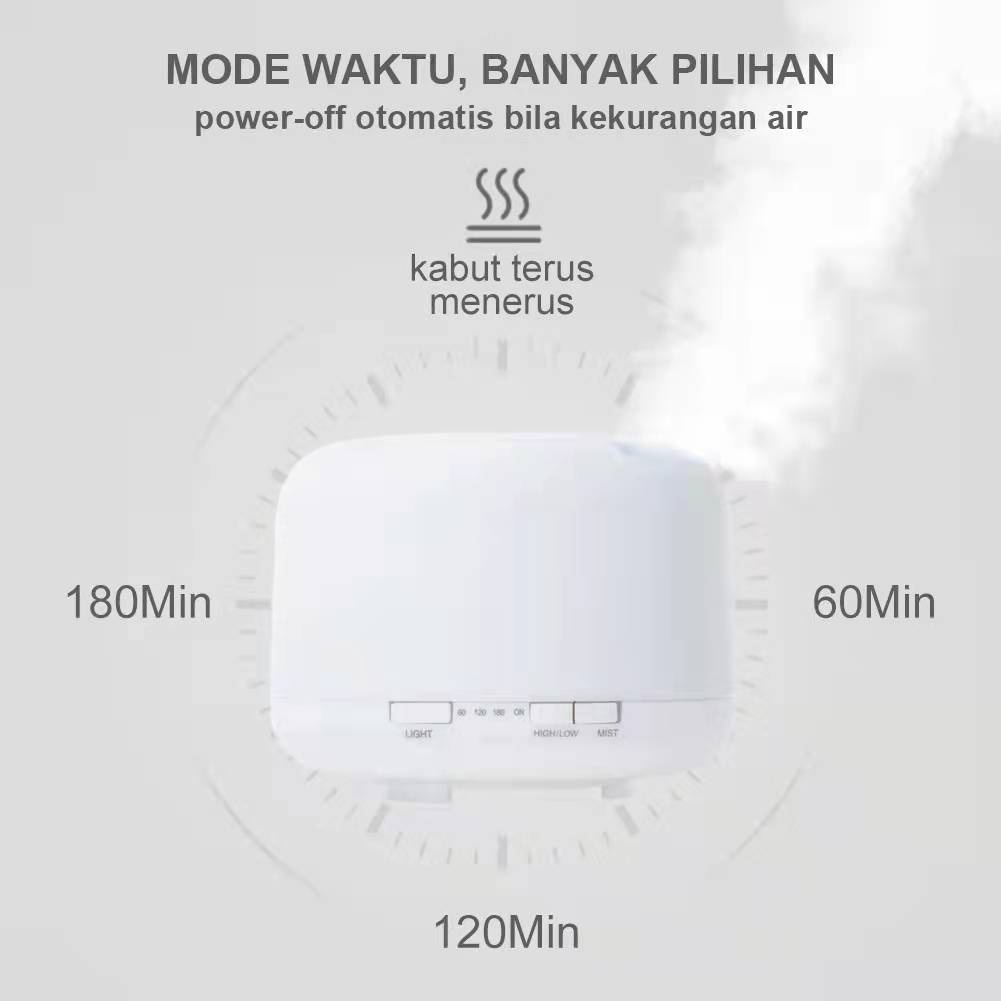 Humidifier Diffuser Air Aroma terapi Diffuser dengan remote LED 1000ml