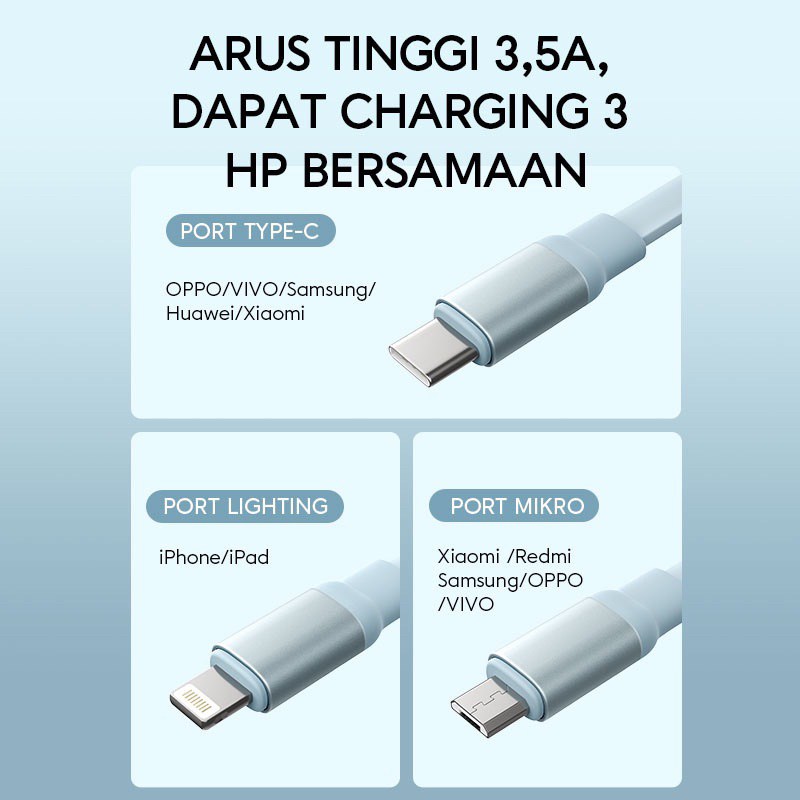 VIVAN VRS02 Kabel Data 3 in 1 Fast Charging 3.5A Micro USB Lightning Type C  - Garansi Resmi 1 Tahun