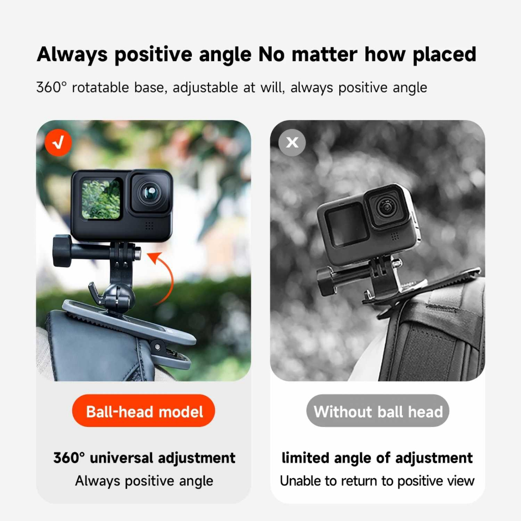 Magnetic Clip Mount Kamera 360° Action Cam &amp; Smartphone Engsel Ball Head Fleksibel Smartphone Kamera Aksi