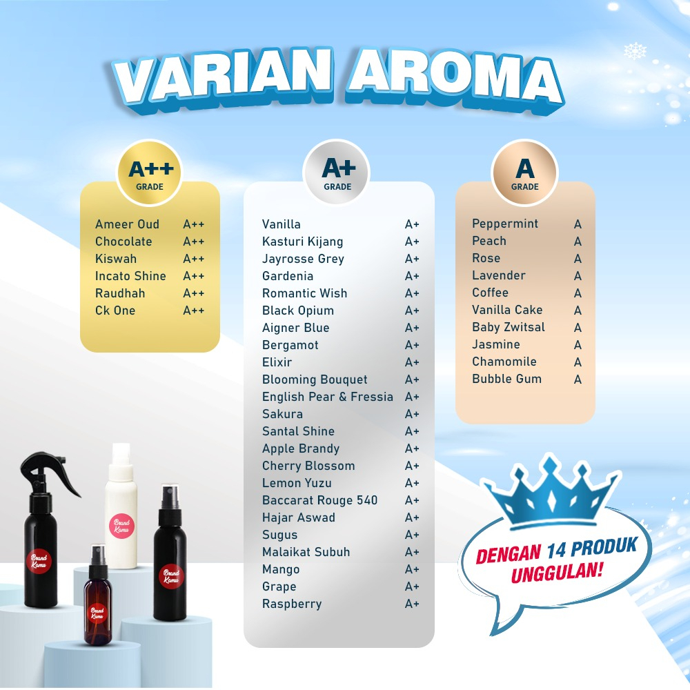 Maklon Sample - Room Spray Pengharum Ruangan