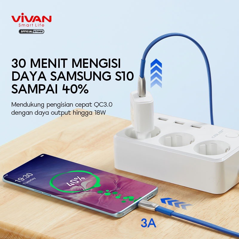 VIVAN BTK-CS Kabel Data Type C Fast Charging Original 3A - 1M - Garansi Resmi 1 Tahun