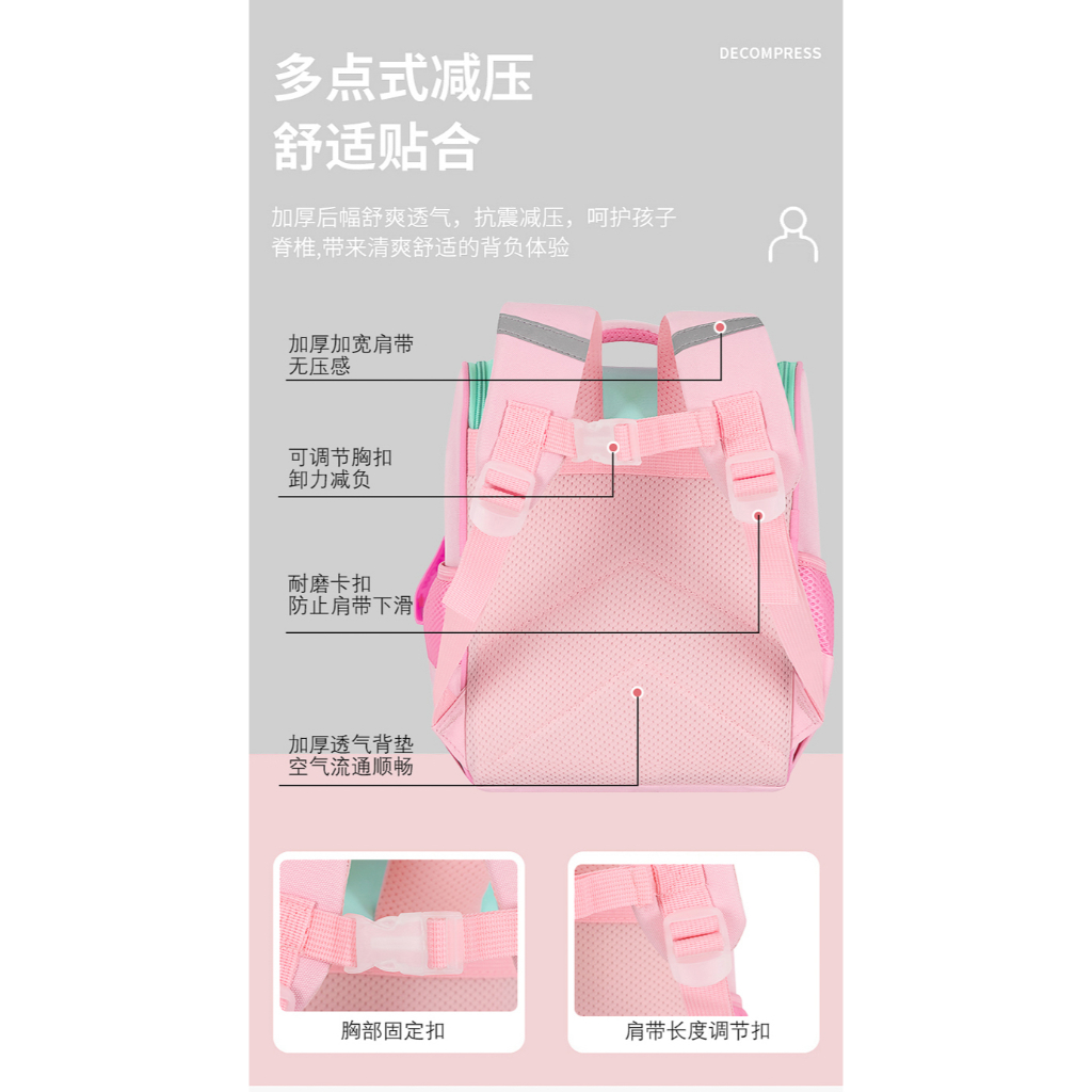 2560 tas ransel anak-anak sekolah tas back pack anak terkiniian termurah best seller