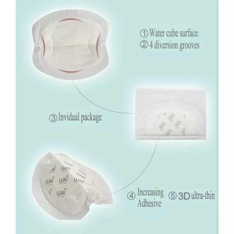 [rumahbayipdg] Breast pad cuci ulang 1pack 30pcs penyerap asi anti bocor