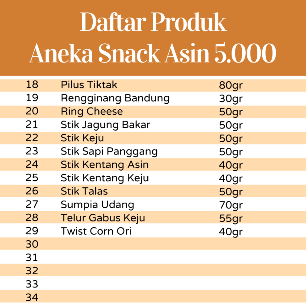 [DELISH SNACKS] Aneka Snack Asin Serba 5rb 5 Ribu / Cemilan Camilan Asin Gurih