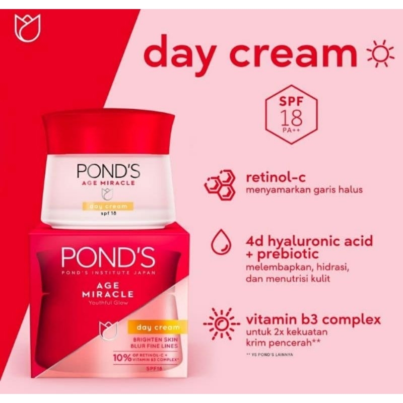 Ponds Age Miracle Day cream