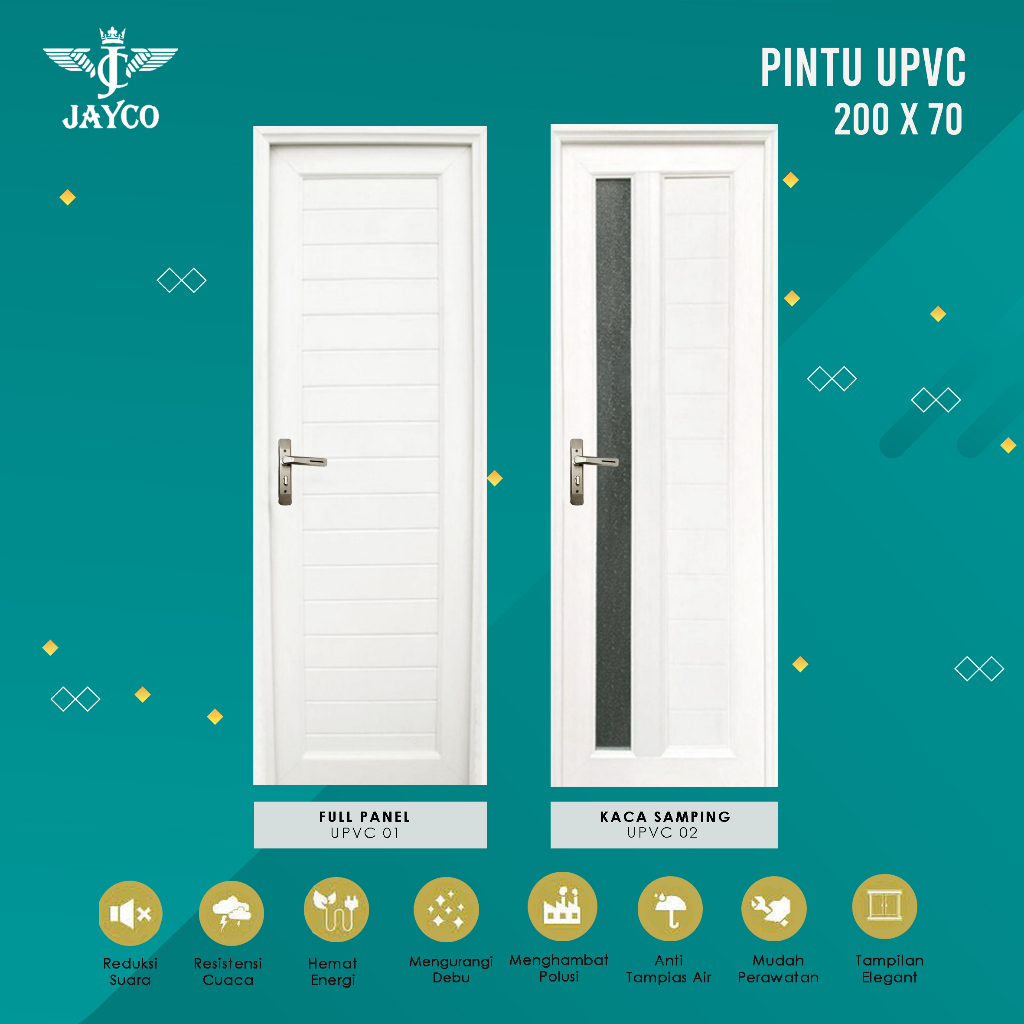 Pintu Kamar Mandi UPVC + Gagang / Kunci / Hendel /Handle
