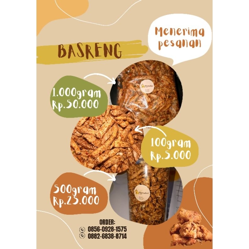 

basreng