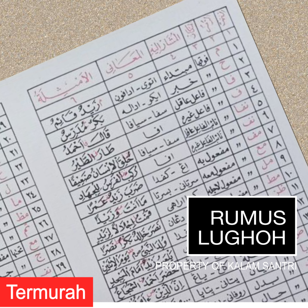 RUMUS MAKNA PEGON JAWA INDONESIA BELAJAR LUGOH LUGHOH LUGOT BACA KITAB KUNING