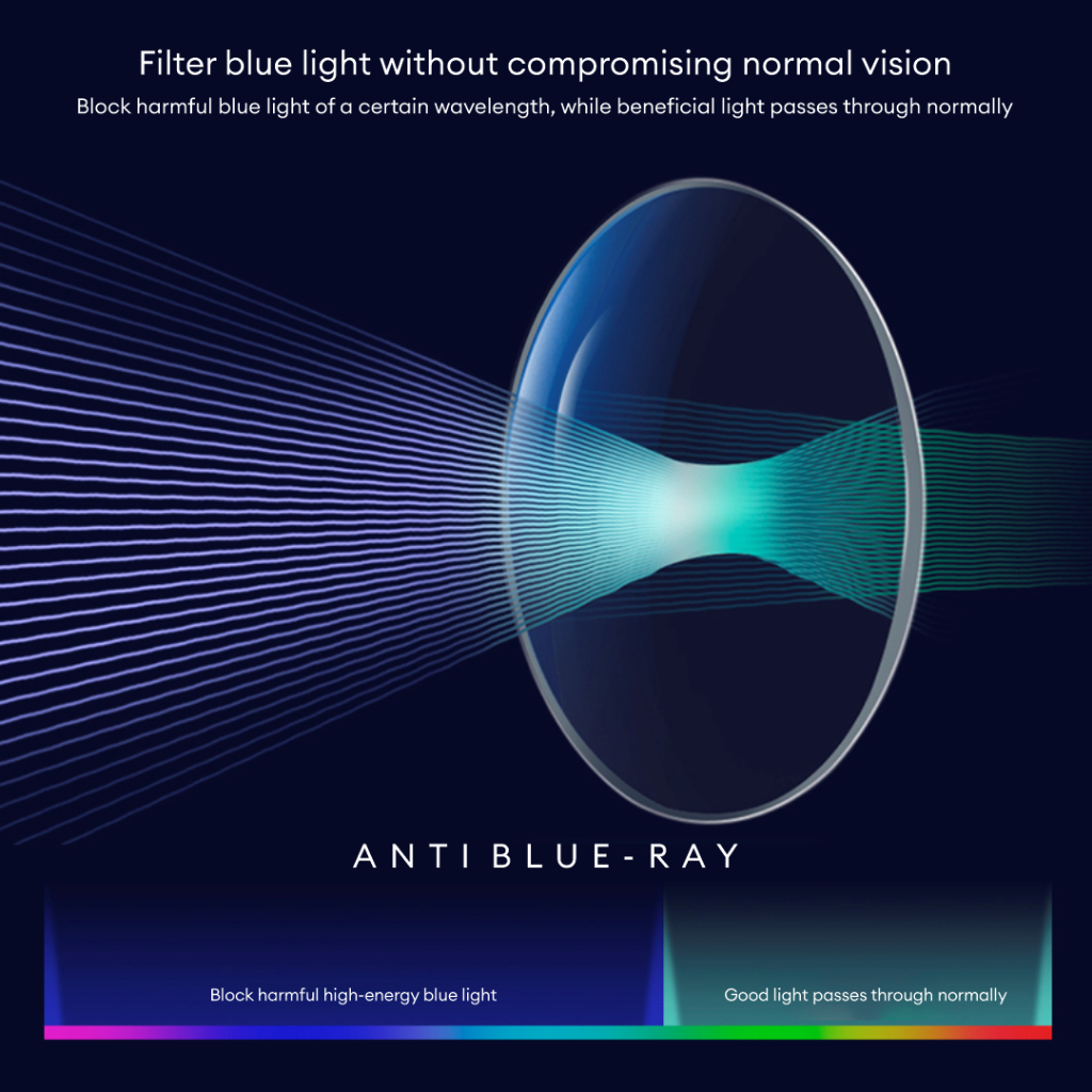 Robins kacamata Kotak Anti Radiasi Komputer Frame Kacamata Bisa Minus Photocromic Bluecromic Fashion Terbaru Pria Wanita 66013-8