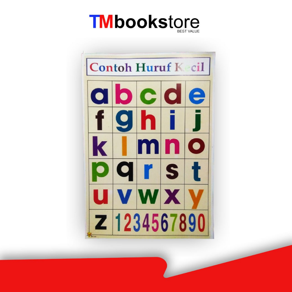 POSTER CONTOH HURUF KECIL