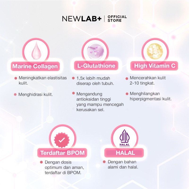 Newlab collagen drink 15 sachet Newlab+ Brightlogy kolagen dan gr gram minuman ori COLLAGEN BRIGHTLOGY powder drink 250gr 255gr 15sachet NEWLAB+ NEWLAB